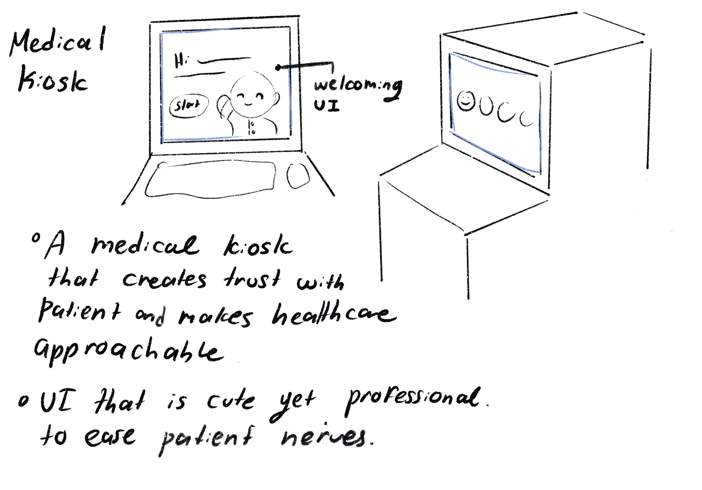 Design concept 2: The Friendly Health Kiosk 