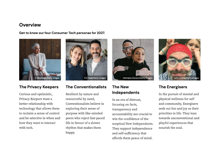 The four types of consumer tech personas for 2027